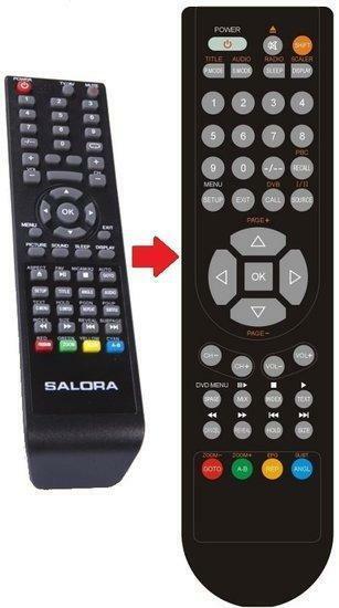 Salora 22LED2605D afstandsbediening, Audio, Tv en Foto, Afstandsbedieningen, Verzenden