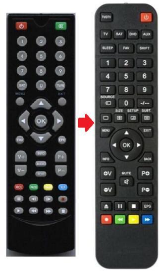 Alden Libertas HD CI+ Digital afstandsbediening, Audio, Tv en Foto, Afstandsbedieningen, Verzenden