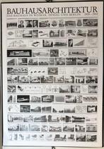 BAUHAUSARCHITEKTUR - Das Bauhaus in Weimar, Dessau und, Antiek en Kunst