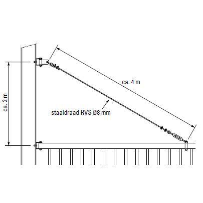 Schoorset voor draaihek 1,5 en 2, Dieren en Toebehoren, Runderen
