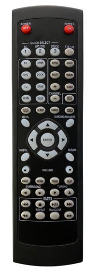 Alternatieve Denon RC-1158 afstandsbediening, Audio, Tv en Foto, Afstandsbedieningen, Verzenden