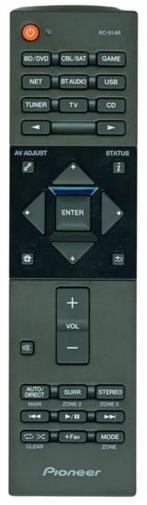 Originele Pioneer RC-914R afstandsbediening, Verzenden, Nieuw