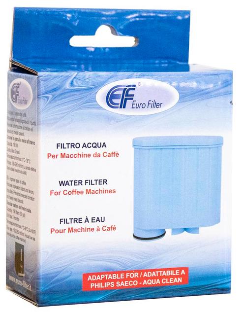 Euro Filter Waterfilter WF046 Voor Philips Saeco AquaClean, Witgoed en Apparatuur, Koffiemachine-accessoires, Verzenden