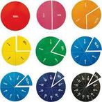 Diverse hulpmiddelen om breuken te oefenen, Ophalen of Verzenden, Zo goed als nieuw