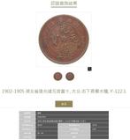China, Qing-dynastie. Hupeh Guang Xu / Kuang Hsu. 10 Cash