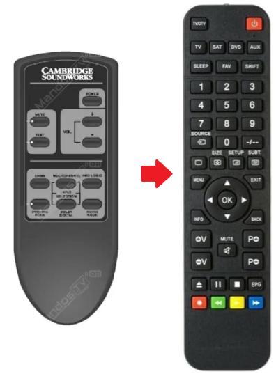 Cambridge Audio DTT3500 afstandsbediening, Audio, Tv en Foto, Afstandsbedieningen, Verzenden