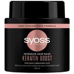 Syoss Keratin Boost Intensive Hair Mask