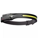 Trizand LED Hoofdlamp - Perfect voor Outdoor Avonturen en..., Ophalen of Verzenden, Nieuw