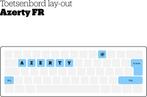 Razer Ornata V3 X - Gaming Toetsenbord - Stil - Polssteun -, Verzenden, Nieuw