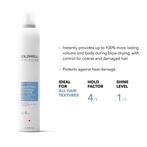 Goldwell StyleSign Bodifying Control Mousse (Schuim), Verzenden, Nieuw
