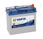 Accu / Batterij TOYOTA YARIS (1.0,1.3,1.5), Ophalen of Verzenden, Nieuw