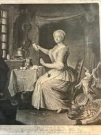 Incisore: Johann Caspar Heilmann, Inventore (autore del