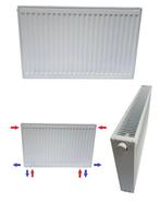 Mastas H90xB60 T21 1366Watt (90cm hoog Type 21) (Radiatoren), Doe-het-zelf en Verbouw, Verwarming en Radiatoren, Hoog rendement (Hr)