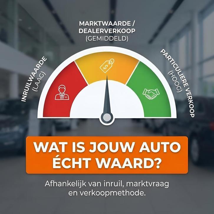 Auto verkopen? Gratis taxatie in 1 minuut, Auto's, BMW, Nieuw