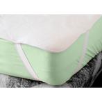 Warmtedeken, Ophalen of Verzenden, Nieuw