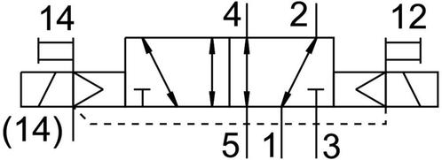 Festo 5/2 Bistabiel Lucht Magneetventiel Bouwgrootte 18mm, Doe-het-zelf en Verbouw, Gereedschap | Machine-onderdelen en Toebehoren