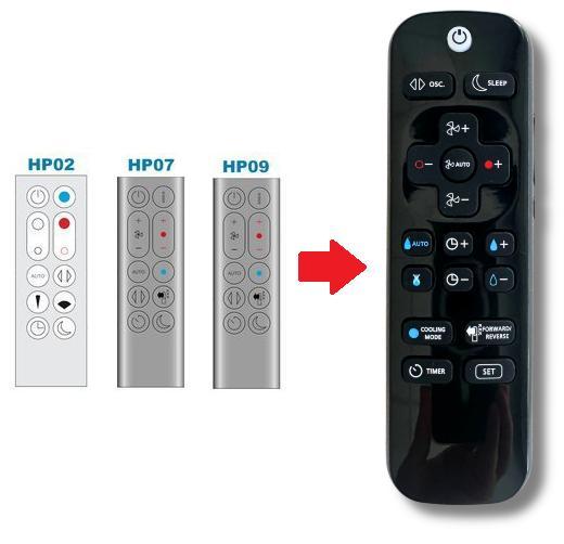 Dyson HP01 / HP02 / HP03 / HP04 / HP05 / HP06 / HP07 / HP..., Audio, Tv en Foto, Afstandsbedieningen, Verzenden