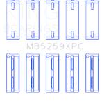 King Honda A-Series/B-Series/K-Series pMaxKote Performance, Ophalen of Verzenden, Nieuw