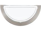 Veiling - EGLO Planet 1 wandlamp nikkel-mat Ø290mm, Huis en Inrichting, Nieuw