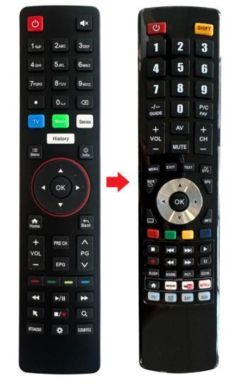 Maxytec Hornet Reborn afstandsbediening, Audio, Tv en Foto, Afstandsbedieningen, Verzenden