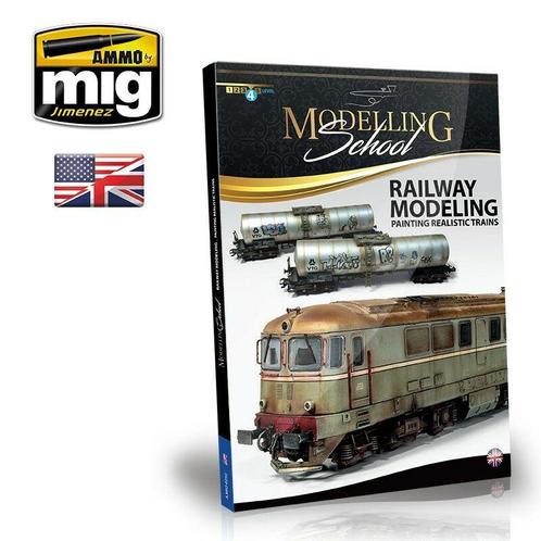 Mig - Mag. Modeling School - Railway Modeling Eng. -, Verzamelen, Merken en Reclamevoorwerpen, Overige typen, Nieuw