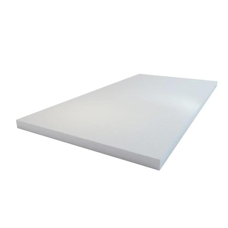 EPS 150 2000x1000x80mm Rd:2.29 (=2,00 mÂ²), Doe-het-zelf en Verbouw, Isolatie en Afdichting, Minder dan 4 cm, Minder dan 5 m²