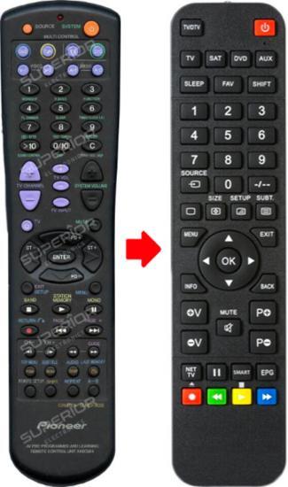 Alternatieve Pioneer AXD7264 afstandsbediening, Audio, Tv en Foto, Afstandsbedieningen, Verzenden