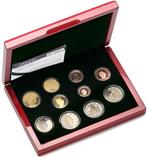 Luxemburg. Proof Set 2025 (incl. 2 euro Grand Duke Henri +