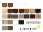 Content Beits kleur Compact, Clavis, Celeste en Cambiare mod, Nieuw