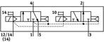 Festo 2x3/2 NO/NC Monostabiel Lucht Magneetventiel, Verzenden, Nieuw
