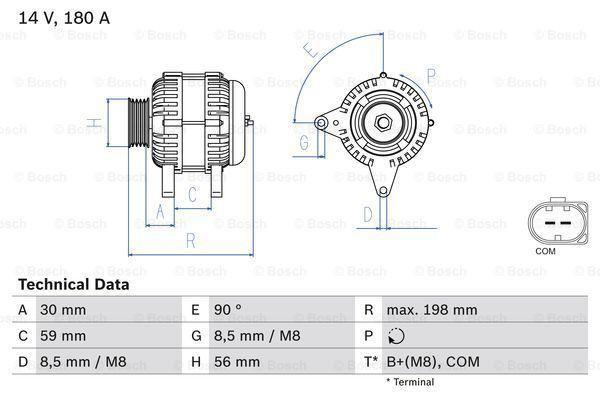 Dynamo / Alternator AUDI Q7 (3.0 TDI quattro), Auto-onderdelen, Motor en Toebehoren, Nieuw, Ophalen of Verzenden