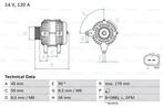 Dynamo / Alternator SEAT IBIZA II,III,IV,SC (1.9 SDI,1...., Auto-onderdelen, Motor en Toebehoren, Nieuw, Ophalen of Verzenden