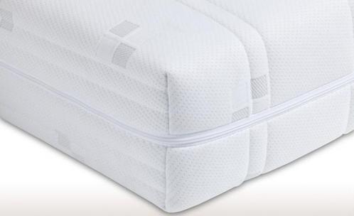 Matrashoes basic – Anti Allergie – 20 cm dik – 3 zijdige, Huis en Inrichting, Slaapkamer | Beddengoed, Nieuw, Verzenden
