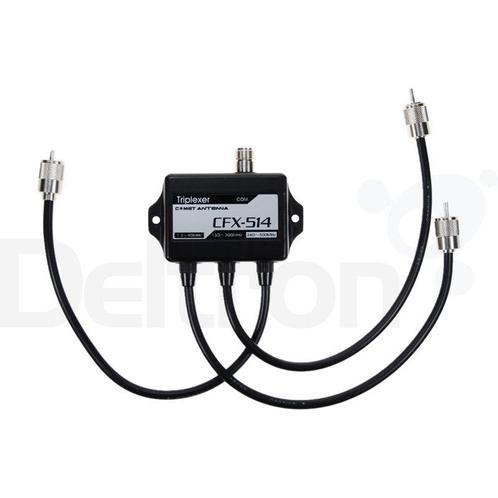 Comet CFX-514, Audio, Tv en Foto, Audiokabels en Televisiekabels, Verzenden
