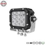 Heavy duty Industry 90w Led verstraler - 7650 lumen, Verzenden, Nieuw