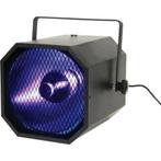 (B-Stock) Showtec Blacklight Kanon, Verzenden, Nieuw