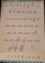 Schrijf Actief Klassikale Letterkaart groep 3 (zie omschrijv, Verzenden, Nieuw