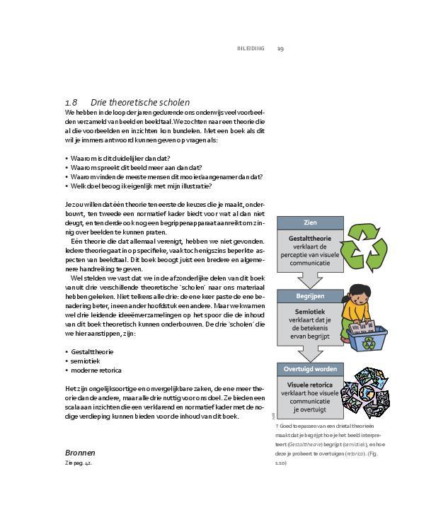 Beeldtaal 9789462365155, Boeken, Studieboeken en Cursussen, Zo goed als nieuw, Verzenden