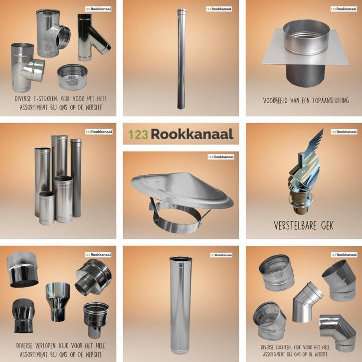 Enkelwandig kachelpijp rvs lage prijs, Huis en Inrichting, Kachels, Vrijstaand, Nieuw, Hout, Ophalen of Verzenden