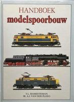 Handboek modelspoorbouw 9789051120608 T.L. Hameeteman, Gelezen, Verzenden, T.L. Hameeteman, A.J. van der Ploeg