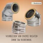 Dubbelwandig rookkanaal lage prijs, Ophalen of Verzenden, Nieuw, Hout, Vrijstaand
