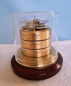 Barigo - Weerstation - Messing