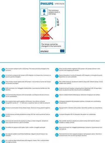 Philips RADAR beschikbaar voor biedingen