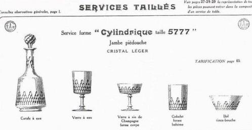 Baccarat - Champagneglas (9) - Richellieu - Kristal, Antiek en Kunst, Antiek | Meubels | Tafels