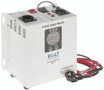 WL4 MPPT-230-800-W MPPT laad controller voor zonnepaneel met, Nieuw, Ophalen of Verzenden