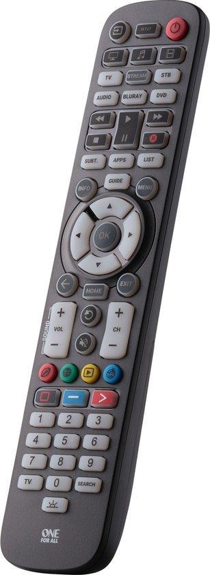 One For All Essential 6 (URC3661) Universele antibacteriële, Audio, Tv en Foto, Televisies, Nieuw, Verzenden
