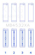 King Engine Bearings Mercedes-Benz OM, Ophalen of Verzenden, Nieuw