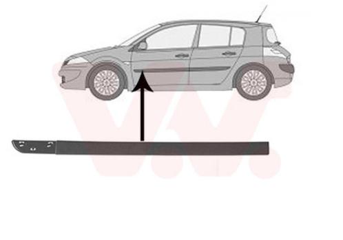 DEURBEKLEDING VOOR RENAULT MEGANE II M 2002-2005 7701475247, Auto diversen, Auto-accessoires, Nieuw, Ophalen of Verzenden