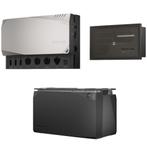 EcoFlow Power Kits Prepared Kit 5kWh, Ophalen of Verzenden, Nieuw