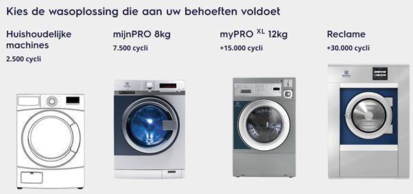 Professioneel wassen vanaf €29,95 bespaar Energie en tijd, Witgoed en Apparatuur, Wasmachines, Minder dan 85 cm, 1200 tot 1600 toeren